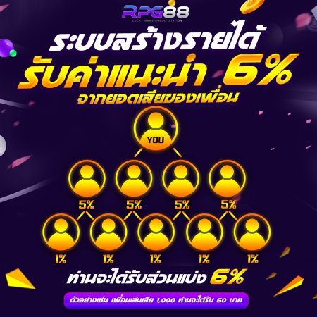 แนะนำเพื่อนสร้างรายได้